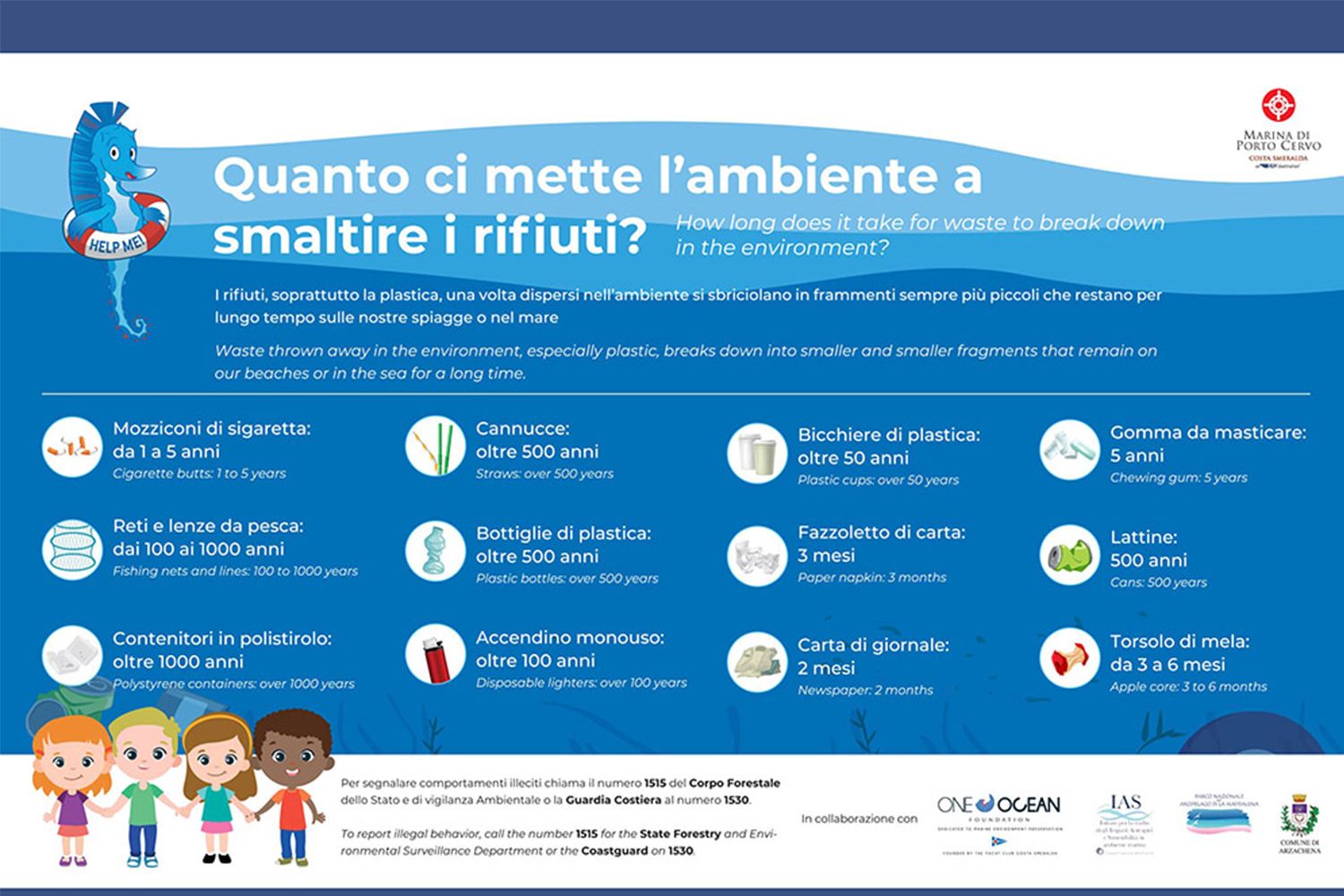 Immagine 1